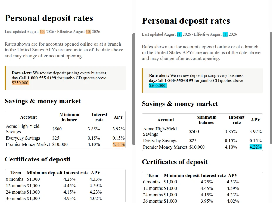 Diff viewer showing side-by-side text changes with orange and cyan highlights